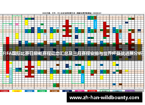 FIFA国际比赛日最新赛程动态汇总及三月赛程安排与世界杯备战进展分析